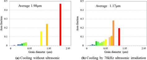 A Crystal Pattern Height Map 的图像结果