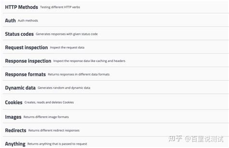 Image result for HTTP Bin