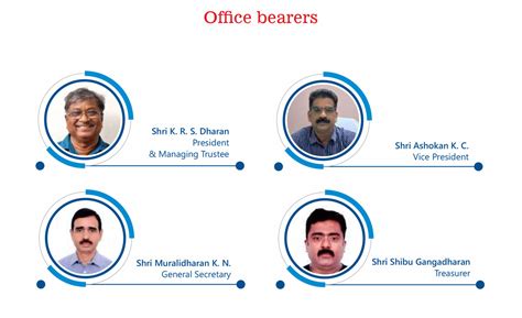 Office Bearers / Committee / Boards | About SNCM | Shree Narayana ...