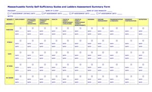 2015-2026 MA Family Self-Sufficiency Scales and Ladders Assessment ...