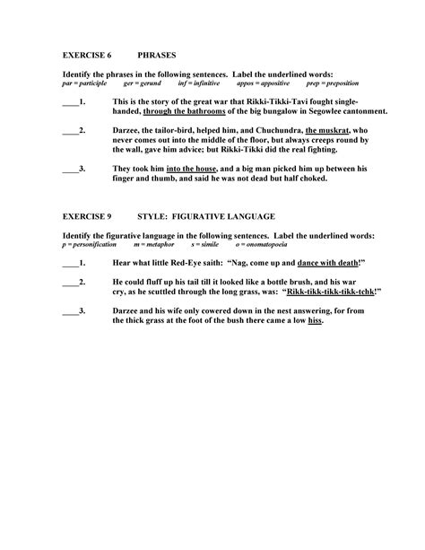 Rikki-Tikki-Tavi by Rudyard Kipling – Grammardog