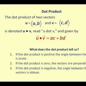 Image result for Vector Operations