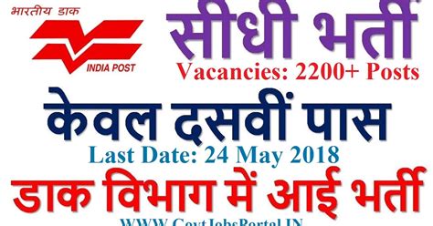 India Post Recruitment for 2200+ Multitasking Posts 2018