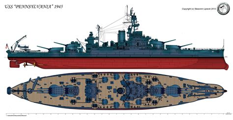 List Of Ww2 Battleships at Gayla Wilson blog