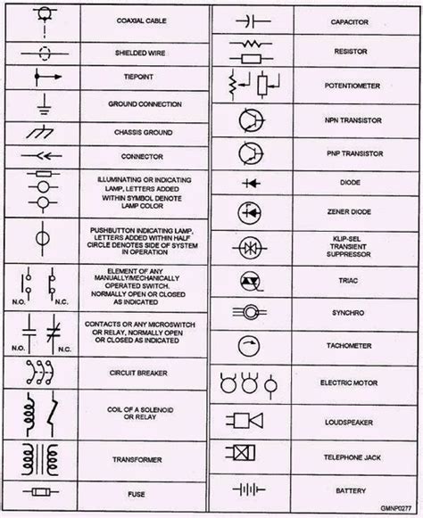 Commercial Electric Computer Symbol 的图像结果