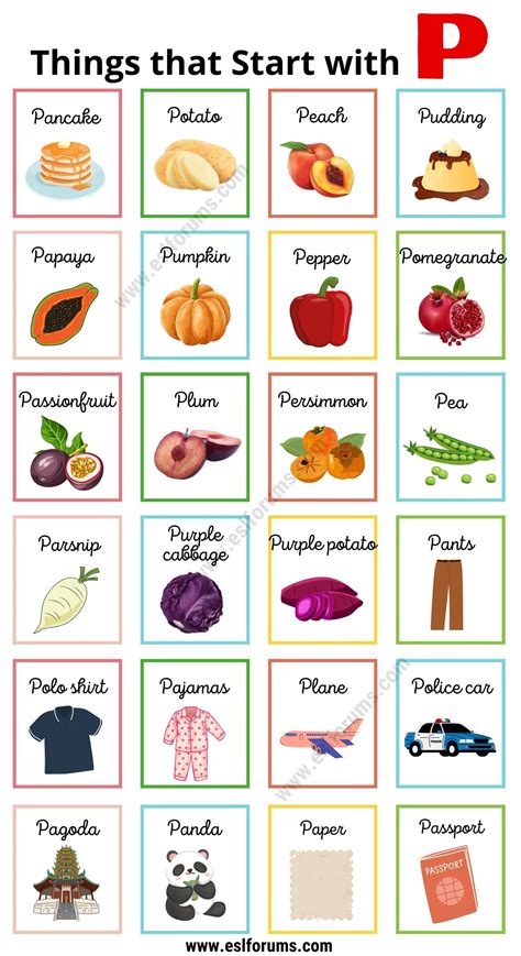 English alphabet poster. Letter P. | Alphabet words, Preschool alphabet ...