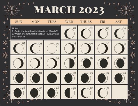 Moon Phase On March 25 2025 Does Fortnite Cost