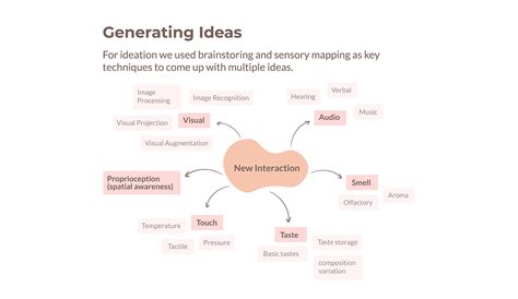Image result for Tangible Interaction