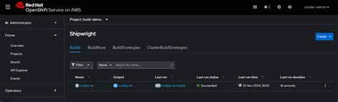 Introducing Builds for OpenShift 1.2 | Red Hat Developer