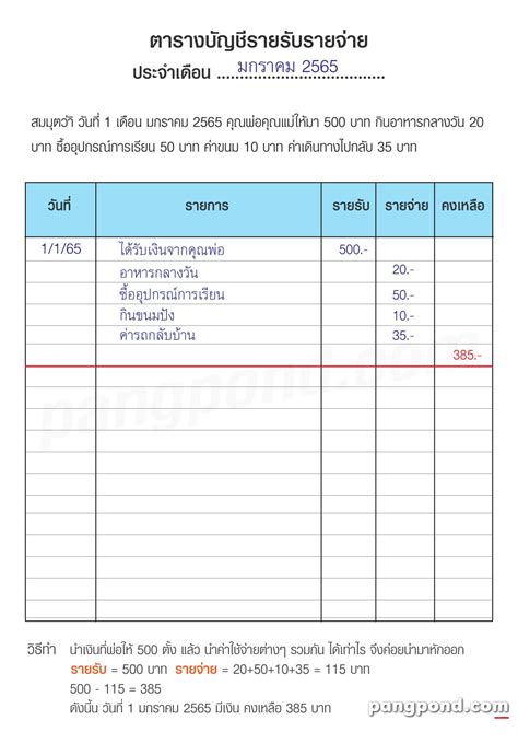 Image result for Basic Level Computer Lab Exercise