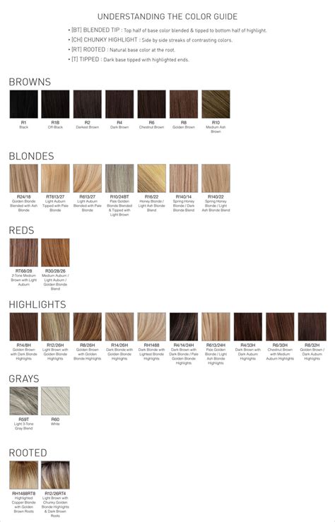 Image result for Wig Color Chart with Numbers
