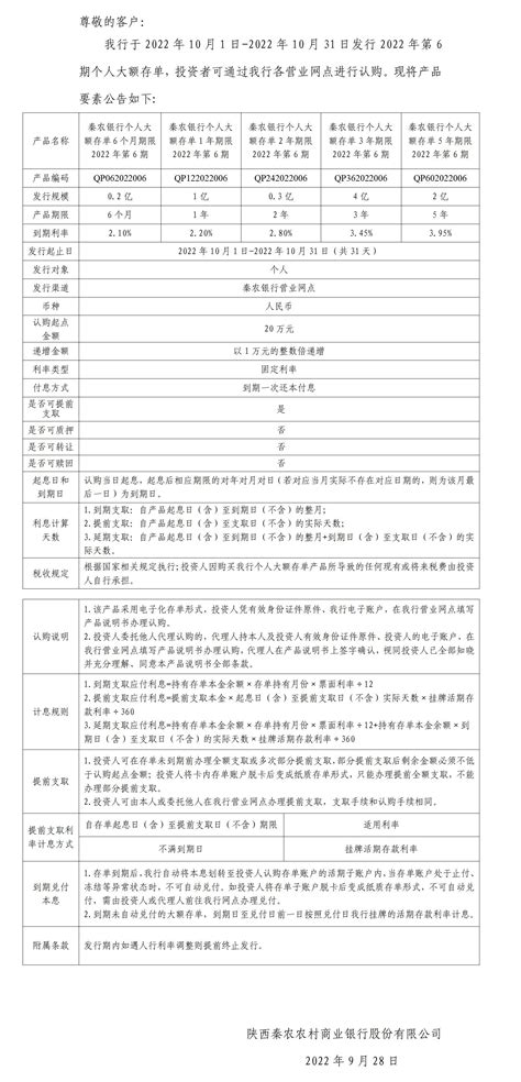 桂林银行个人大额存单2018年第2期产品说明书_文档之家