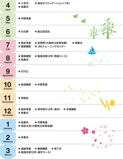 Image result for Spinner Ball Python