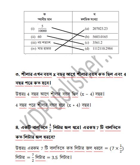 WB Model Activity Task Class 6 的图像结果