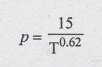 Storm Runoff Estimation - Formula, Calculation, Solved Example Problems