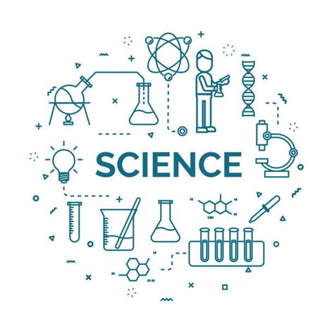 Science Testing Sign 的图像结果