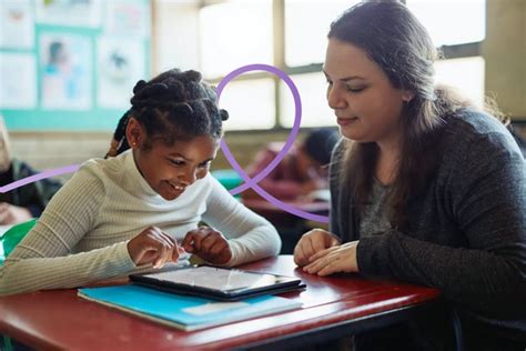 Image result for Lexia Lessons