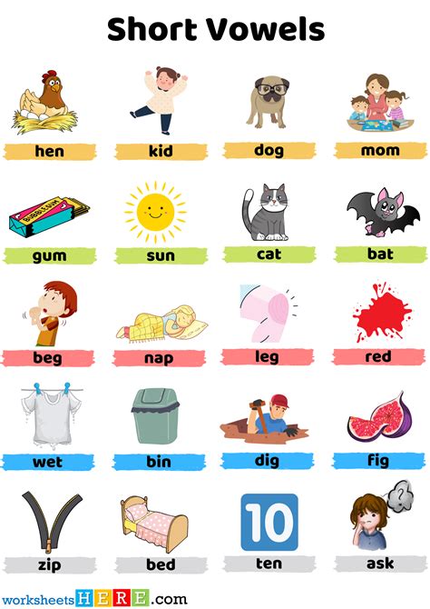 Short Vowel Words List Pdf