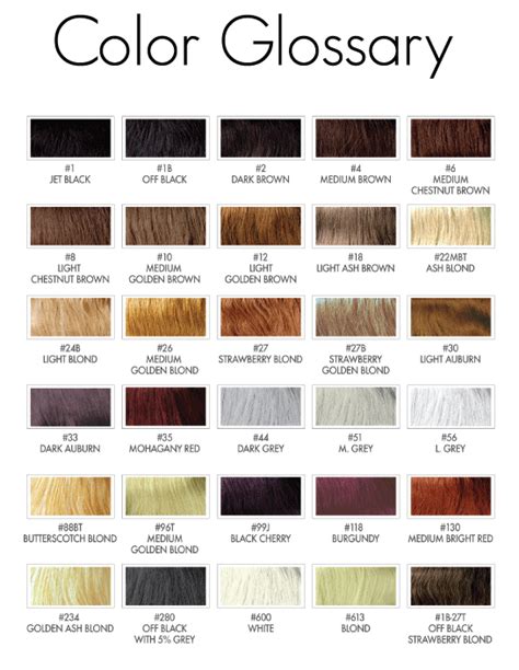 Hair Color Chart By Numbers 的图像结果