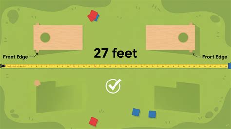 Cornhole Distance Rules: How to Set Up Correctly - HelpWithDIY