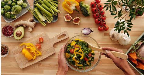 Image result for Folate Food Sources