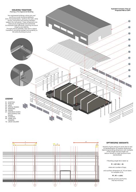 SMARTRACK: Revolutionising Storgae in PEB | CEPT - Portfolio