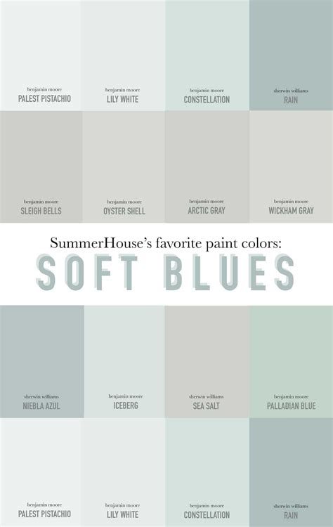 Most Popular Blue Paint Colors Sherwin Williams at David Taber blog