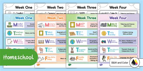 Weekly Homeschool Schedule | Homeschool | Twinkl USA