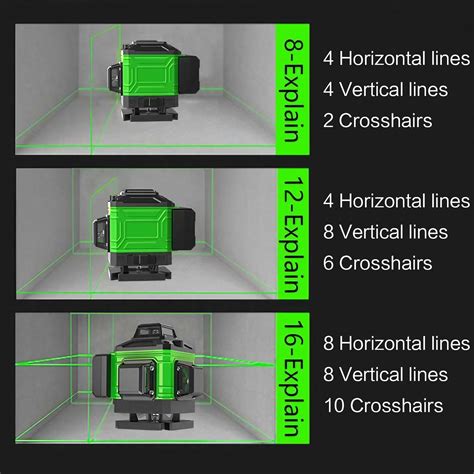 High-Precision 8/12/16 Lines Green Laser Level, Self-Leveling 360 ...