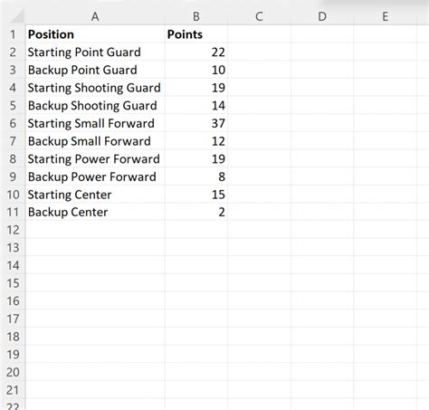 Image result for How to Put Multiple Text in Conditional Formatting