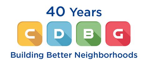 CDBG Program 的图像结果