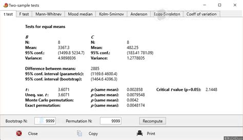 Image result for Past Software Tutorial