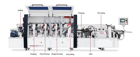 Huahuacnc - Product - Normal Speed Edge Banding Machine HH-506