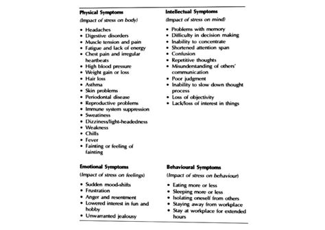 Module 3 Stress Management - Business - Studocu