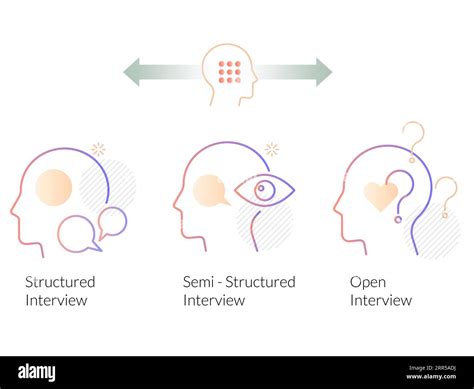 Research Methods - Type of Interview - Stock Illustration as EPS 10 ...