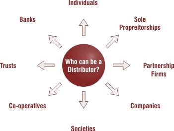 Taurus Distributor Centre