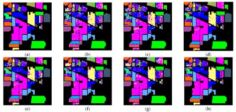 Hyperspectral Image Restoration via Spatial-Spectral Residual Total ...
