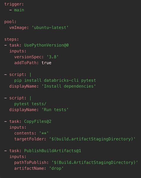 Pre Install Environment Databricks 的图像结果