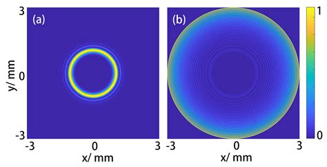 Tunable Focal Depth of Amplitude-Modulated Circular Airy Beams