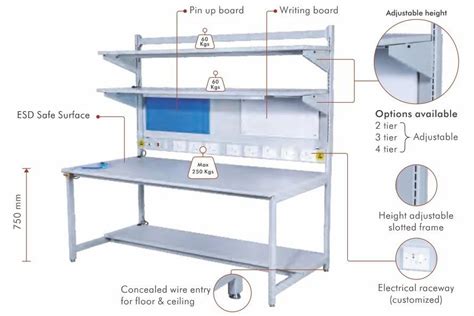 Laboratory Furniture - LAB EDGE ESD TABLES Manufacturer from Ramanagara