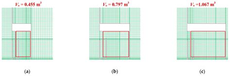Analysis of Water-Lifting Aerator Performance Based on the Volume of Fluid Method