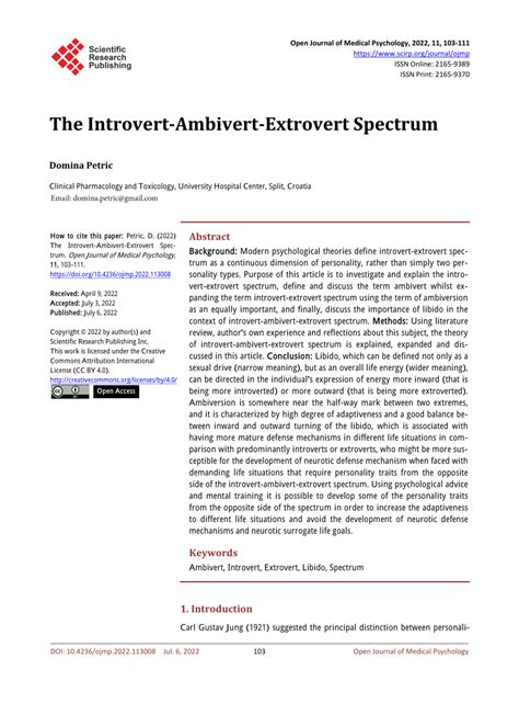Image result for Introvert-Extrovert Spectrum