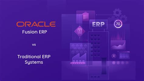 Image result for Oracle Fusion ERP Modules