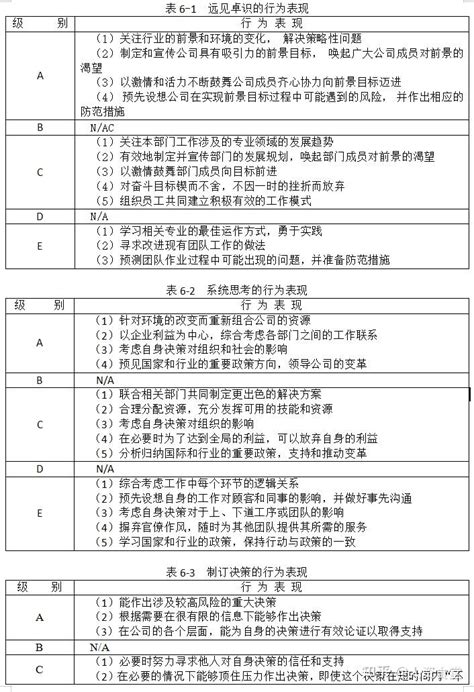 pmc岗位职责表-okWord模板下载_编号qvrjpdza_熊猫办公