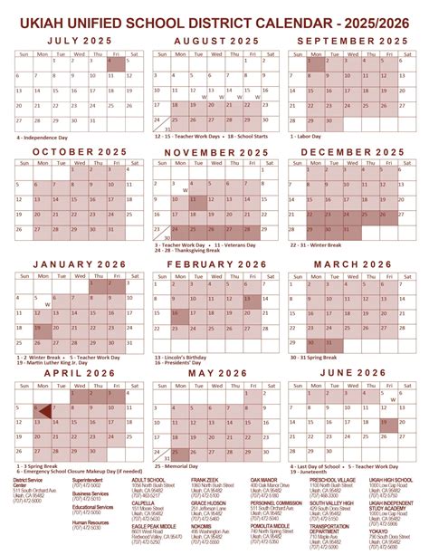 Ukiah Unified School District Calendar 25-26 [pdf] REVISED - EduCounty