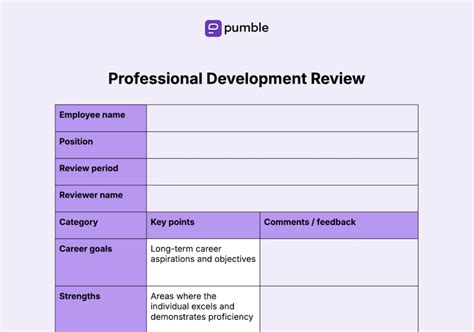 Performance Development Review Template 的图像结果