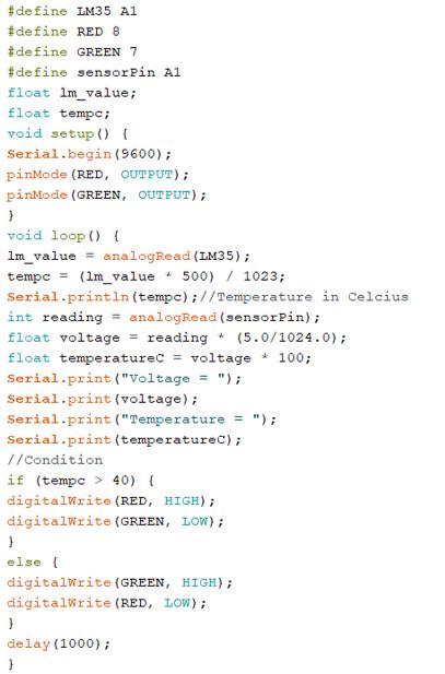 Coding Formula 的图像结果