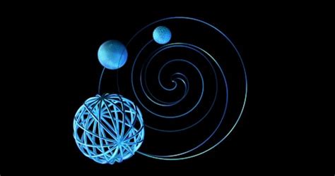 Image result for Transitive set Examples