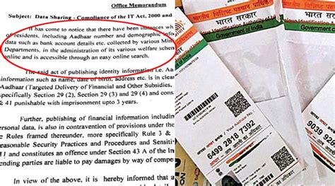 Aadhaar Data 的图像结果