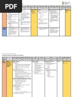 Image result for Numeric Patterns Grade 8